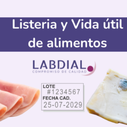 Listeria y vida útil en alimentos